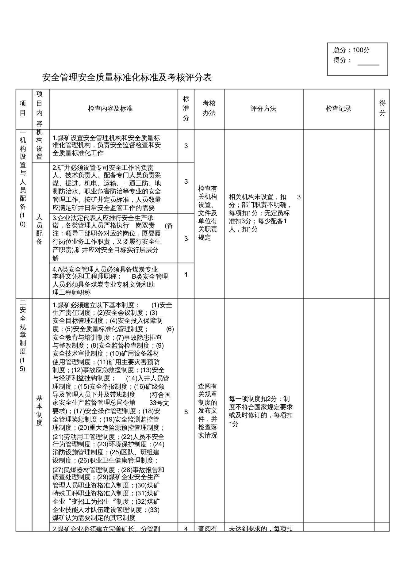 7安全管理专业