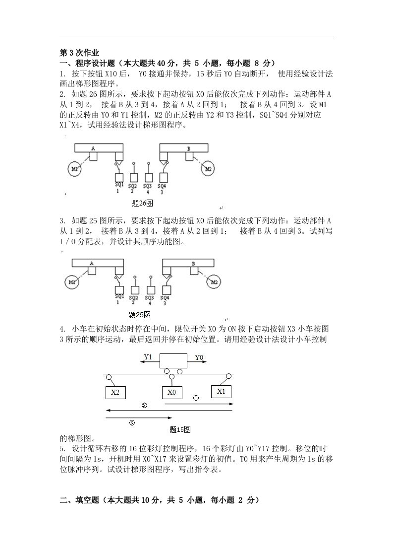 PLC原理及应用