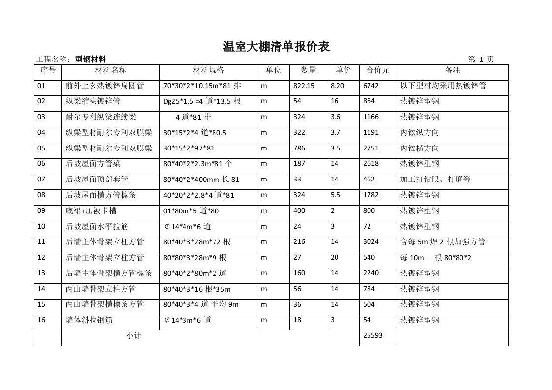 标准温室大棚全件清单报价表