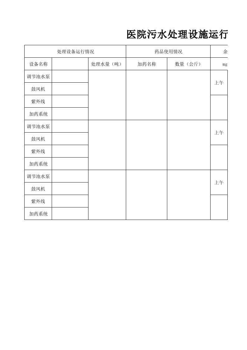 医院污水处理设施运行记录