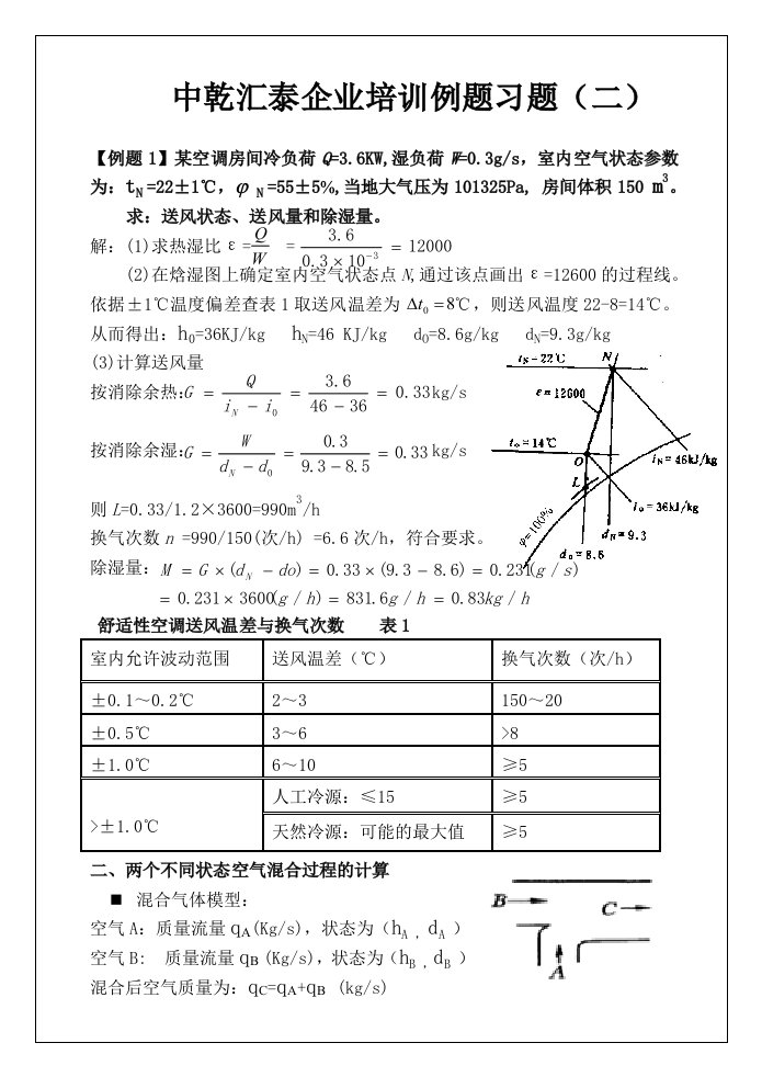 焓湿图例题解析