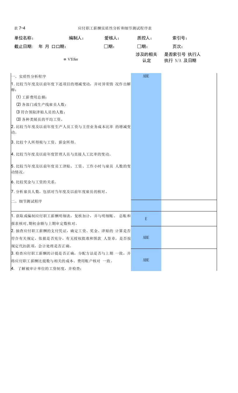 应付职工薪酬实质性程序表