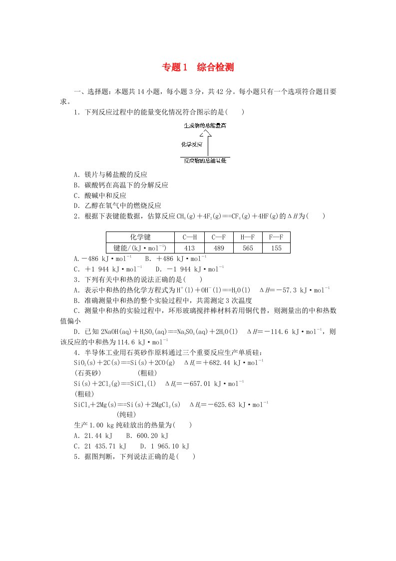 新教材2023版高中化学专题1化学反应与能量变化综合检测苏教版选择性必修1