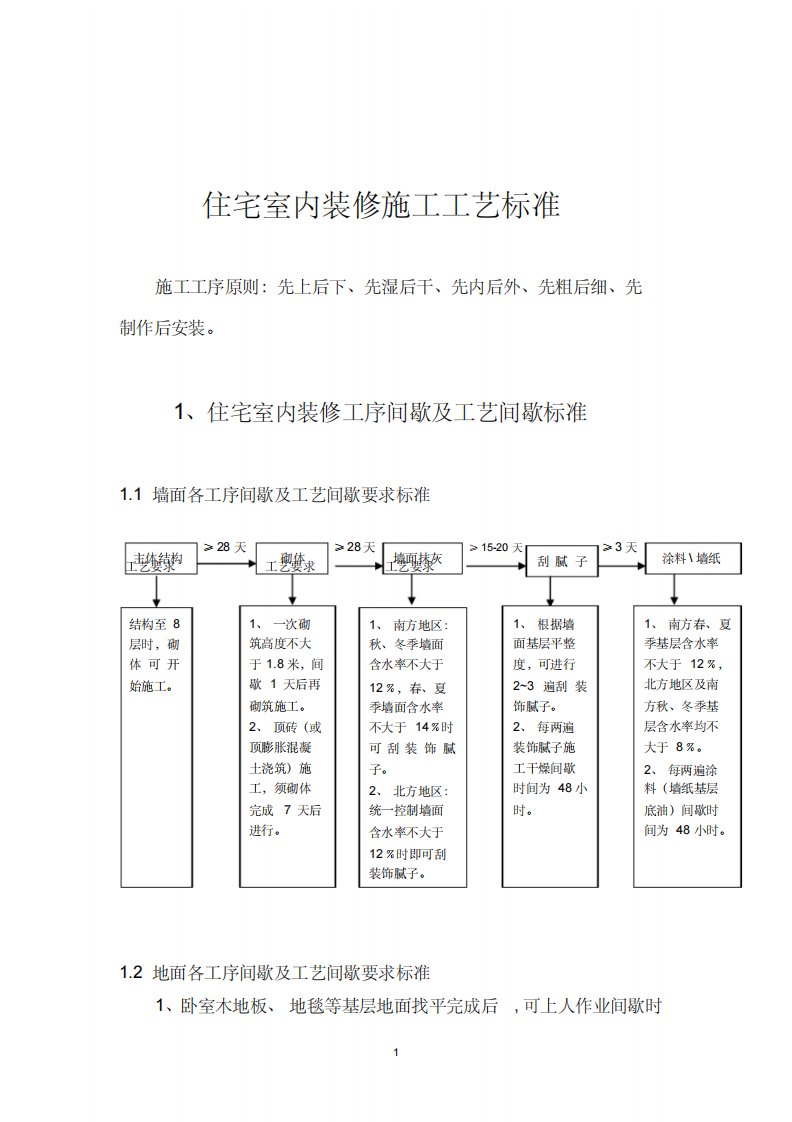 恒大地产新版住宅装修施工工艺标准