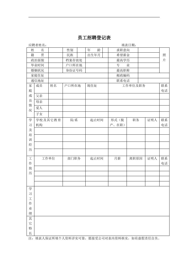 【管理精品】某公司员工招聘登记表