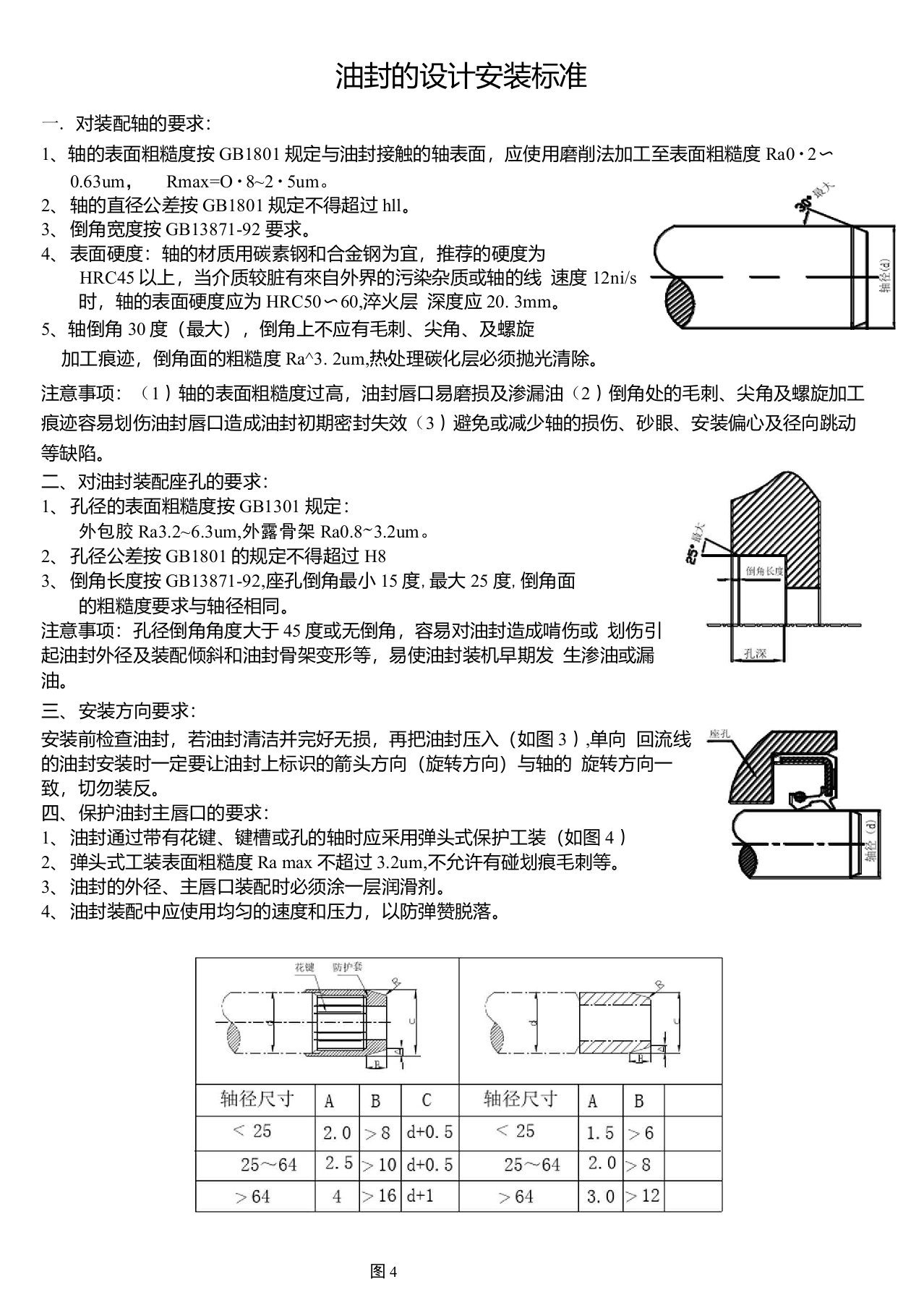 油封的设计安装标准