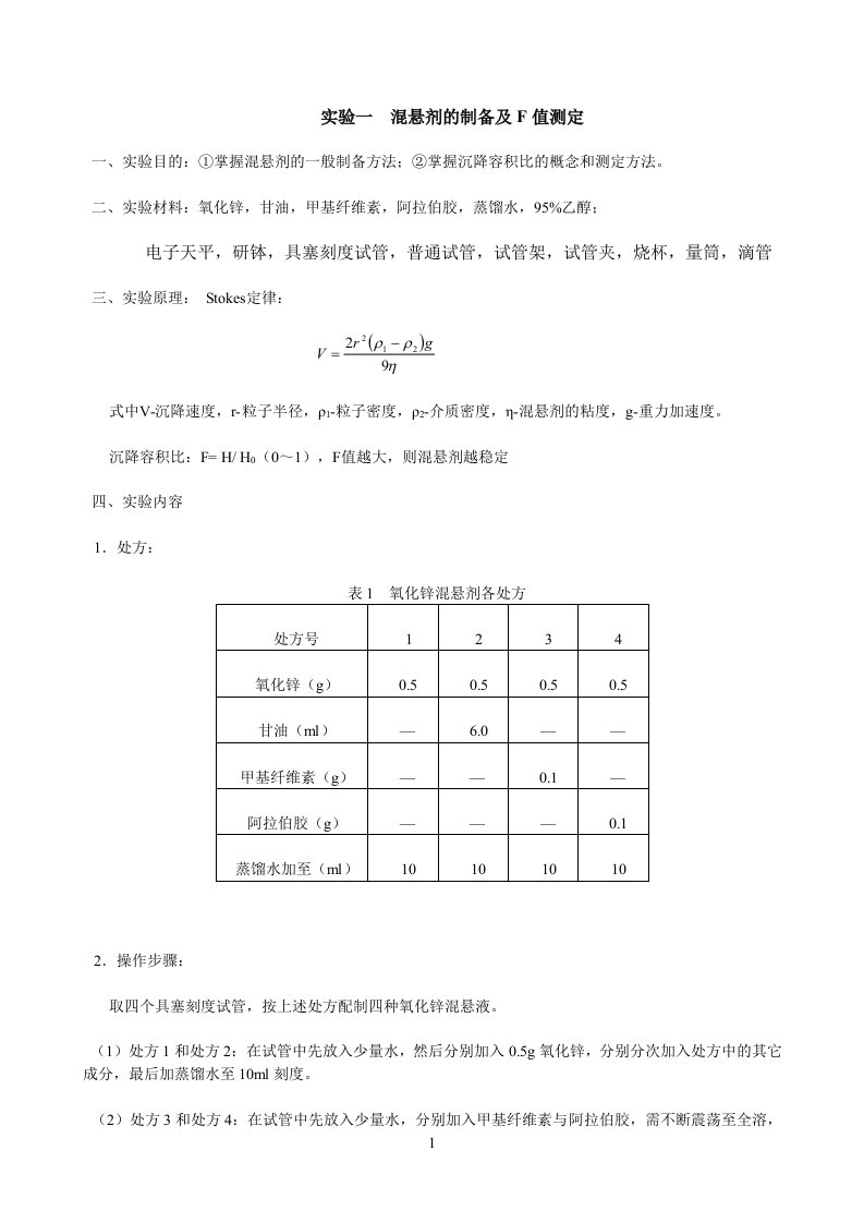 药剂实验报告内容