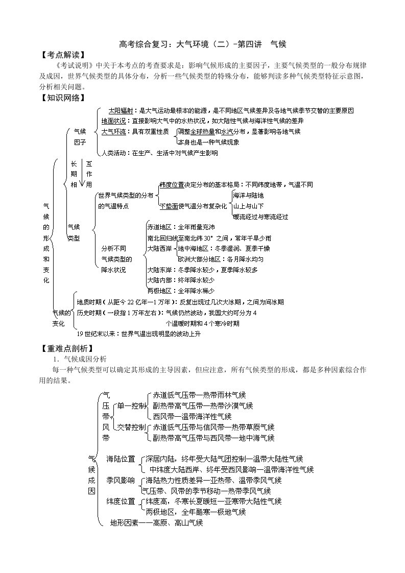 综合复习(气候大气)