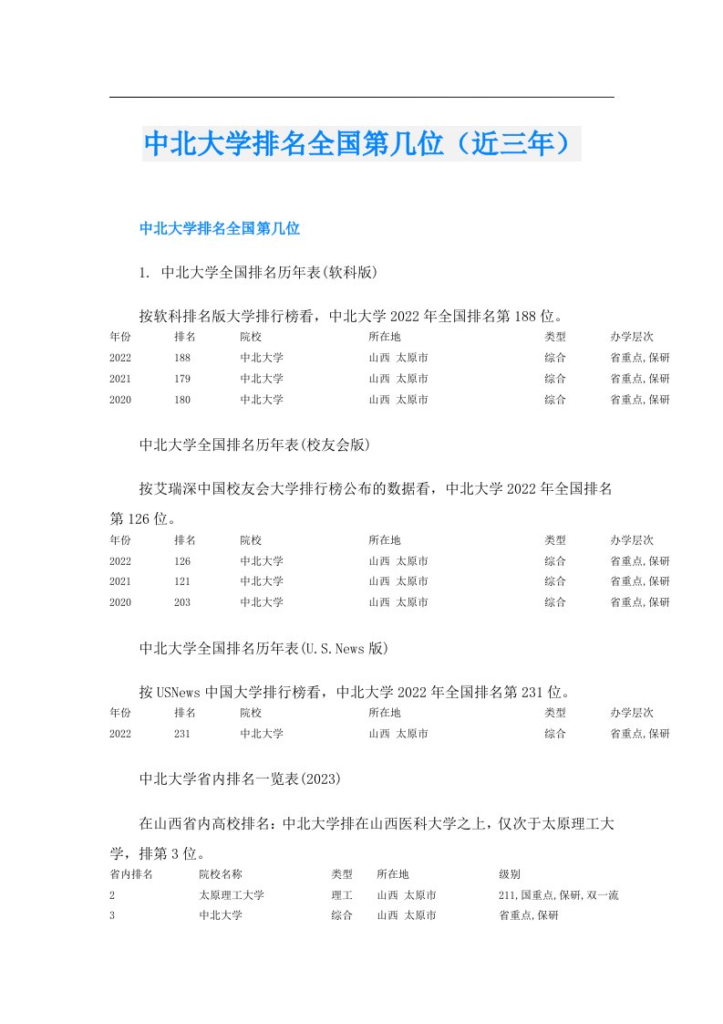 中北大学排名全国第几位（近三年）