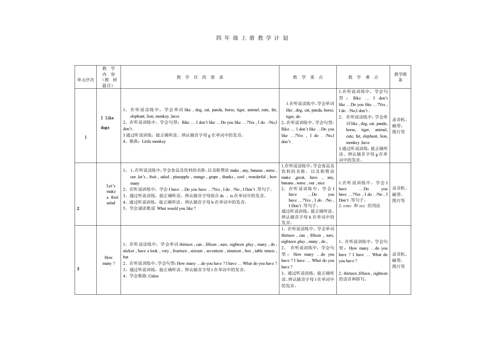 四年级上学期表格教学计划