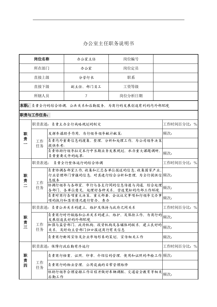 办公室主任职务说明书