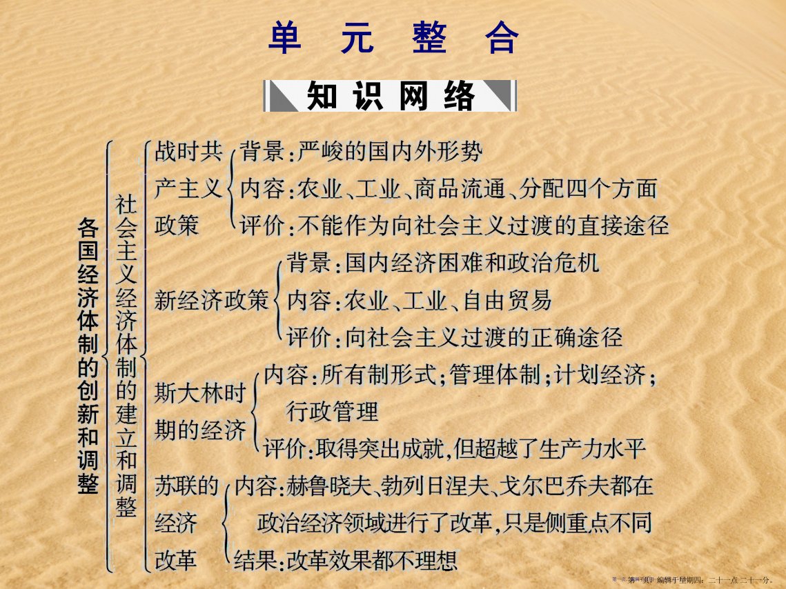 2022年高三历史一轮复习-第3单元-各国经济体制的创新和调整-单元整合课件-岳麓版必修22