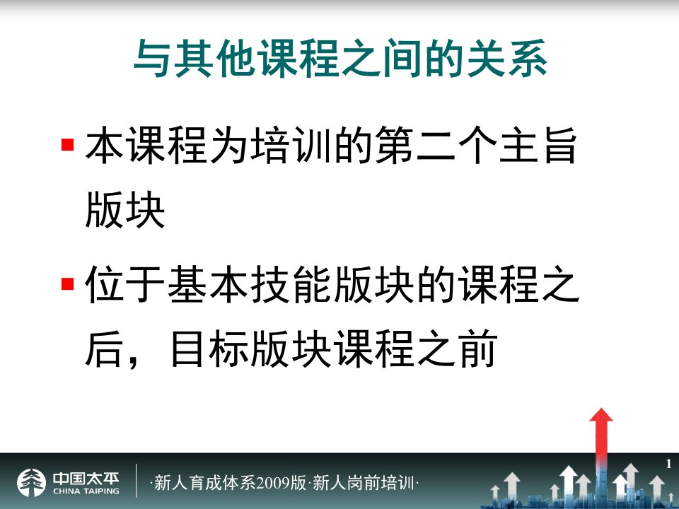 太平人寿135工程新人岗前培训保险PPT习惯传承要求