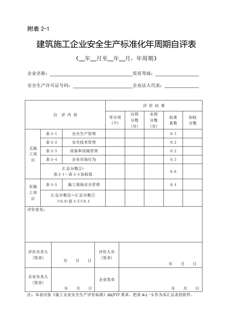 工程建筑施工工程企业安全生产标准化年周期自评表