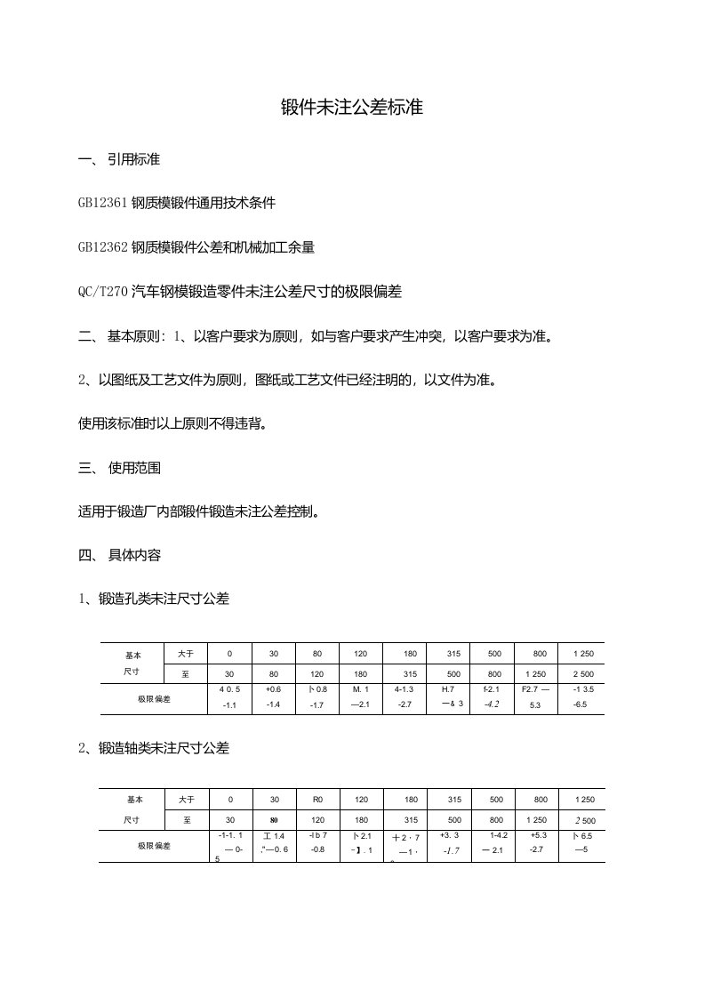 锻件未注公差标准