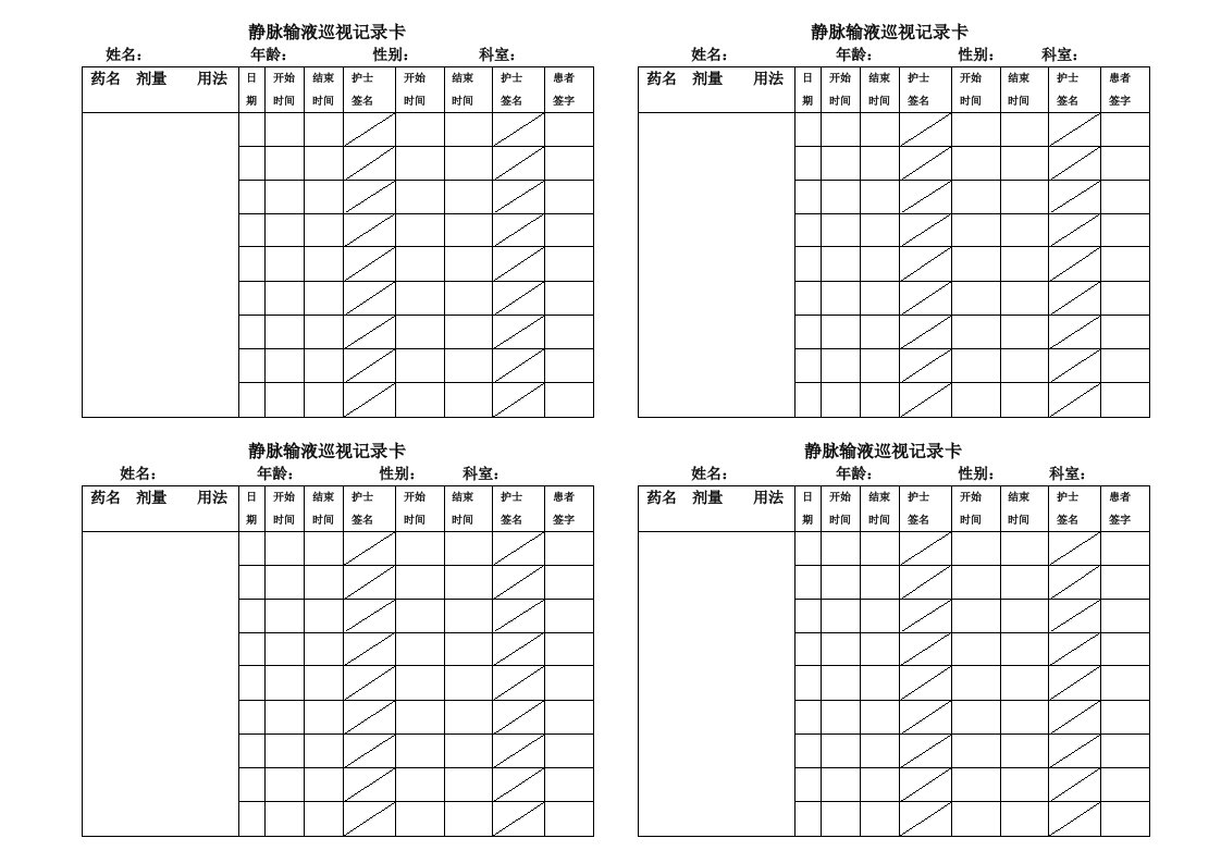 静脉输液巡视卡