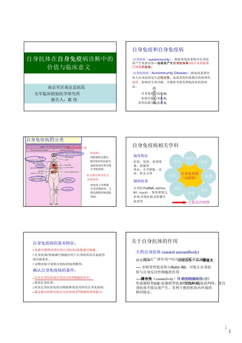 抗核抗体谱检测及临床意义参考ppt