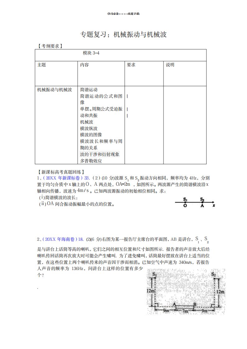 2023年高三物理专题复习机械振动与机械波