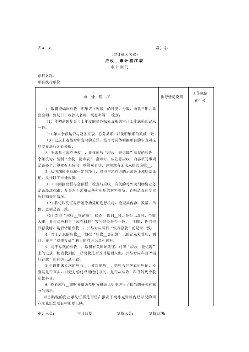 预付及应收款-应收票据审计程序表