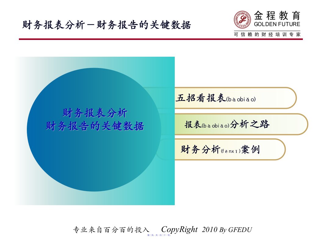 上市公司财务报表分析财务分析课程121页PPT