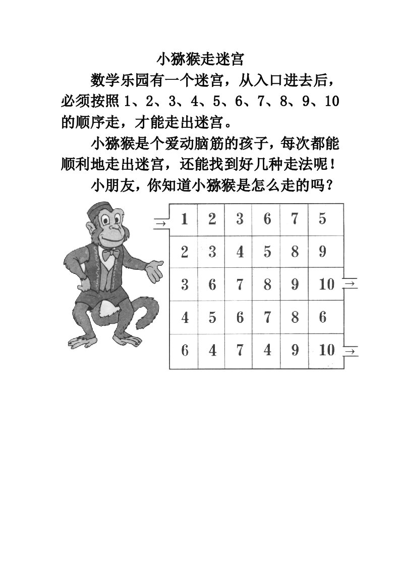 数学思考：小猕猴走迷宫