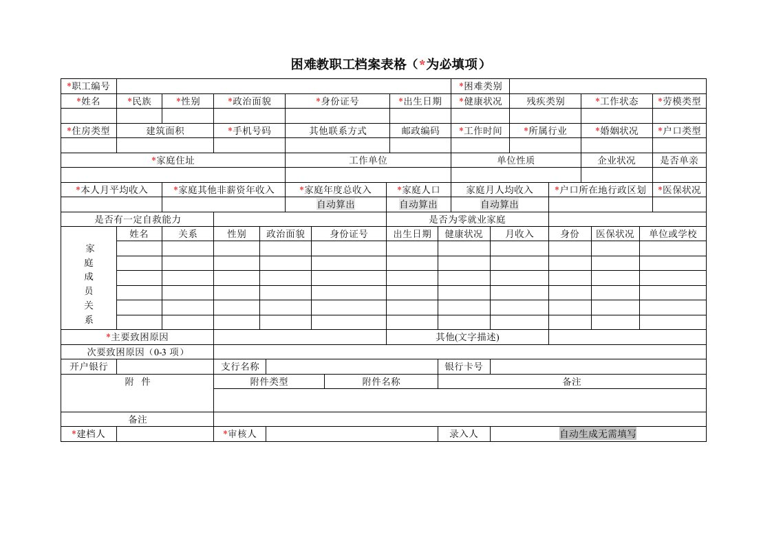 困难教职工档案表（为必填项）