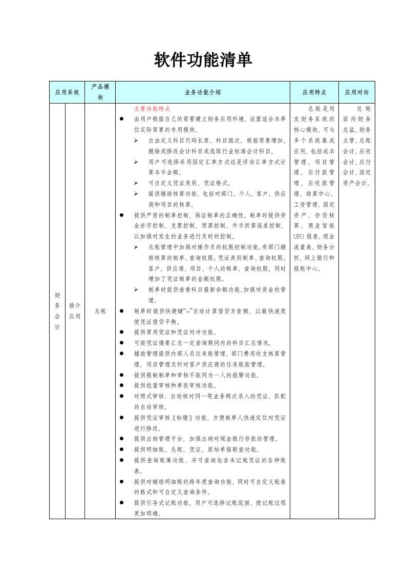 用友财务软件功能清单