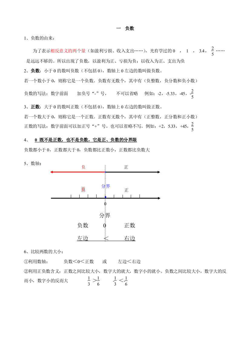 2015新人教版六年级下册数学知识点