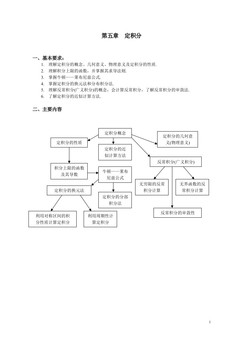 高等数学第五章定积分及自测题