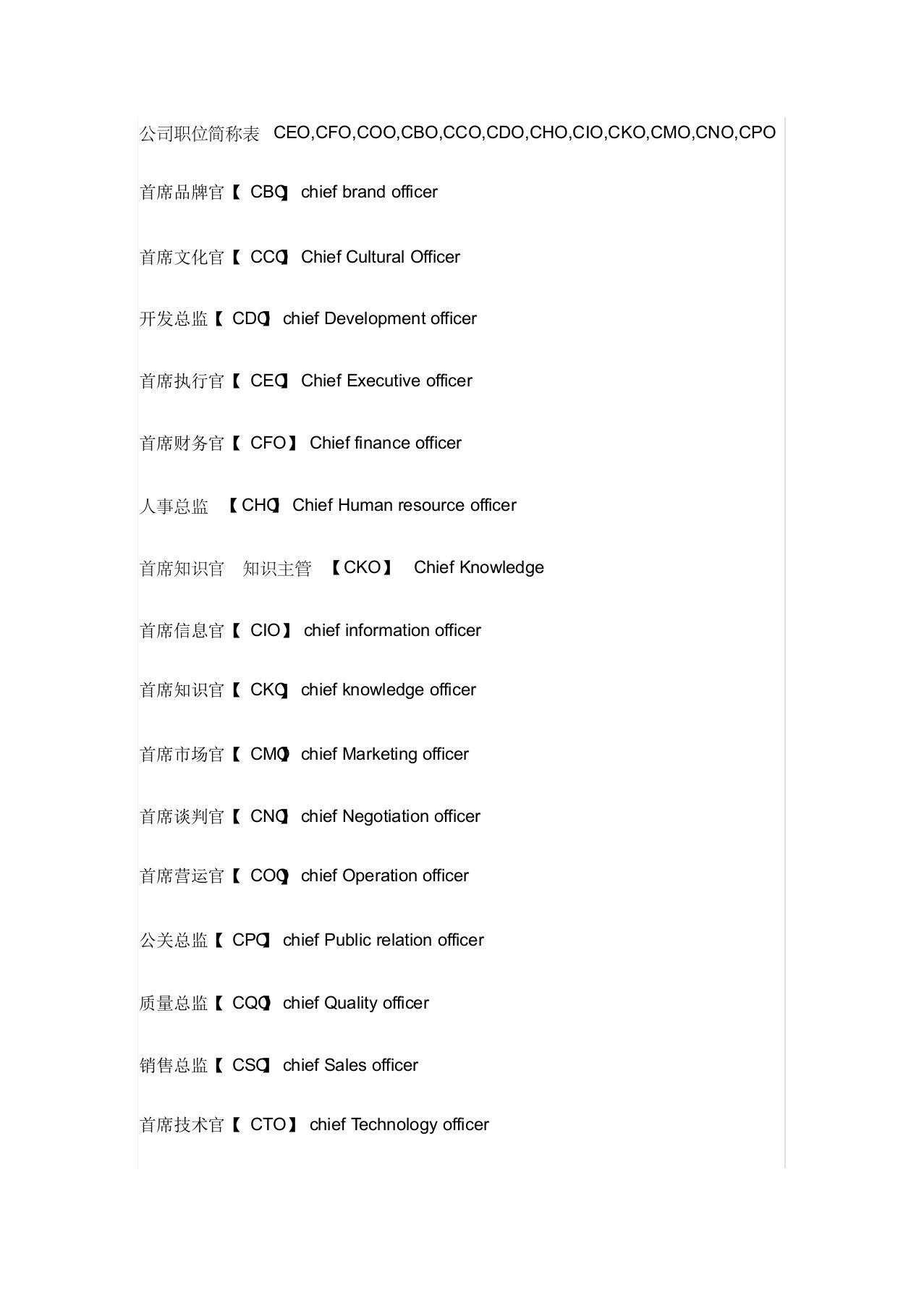 公司职位简称表ceo,cfo,coo,cbo,cco,cdo,cho,cio,cko,cmo,cno,cpo