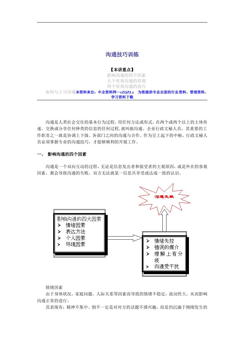 精选沟通技巧培训教程