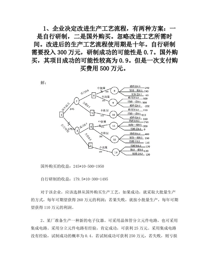 统计预测与决策分析考试复习题