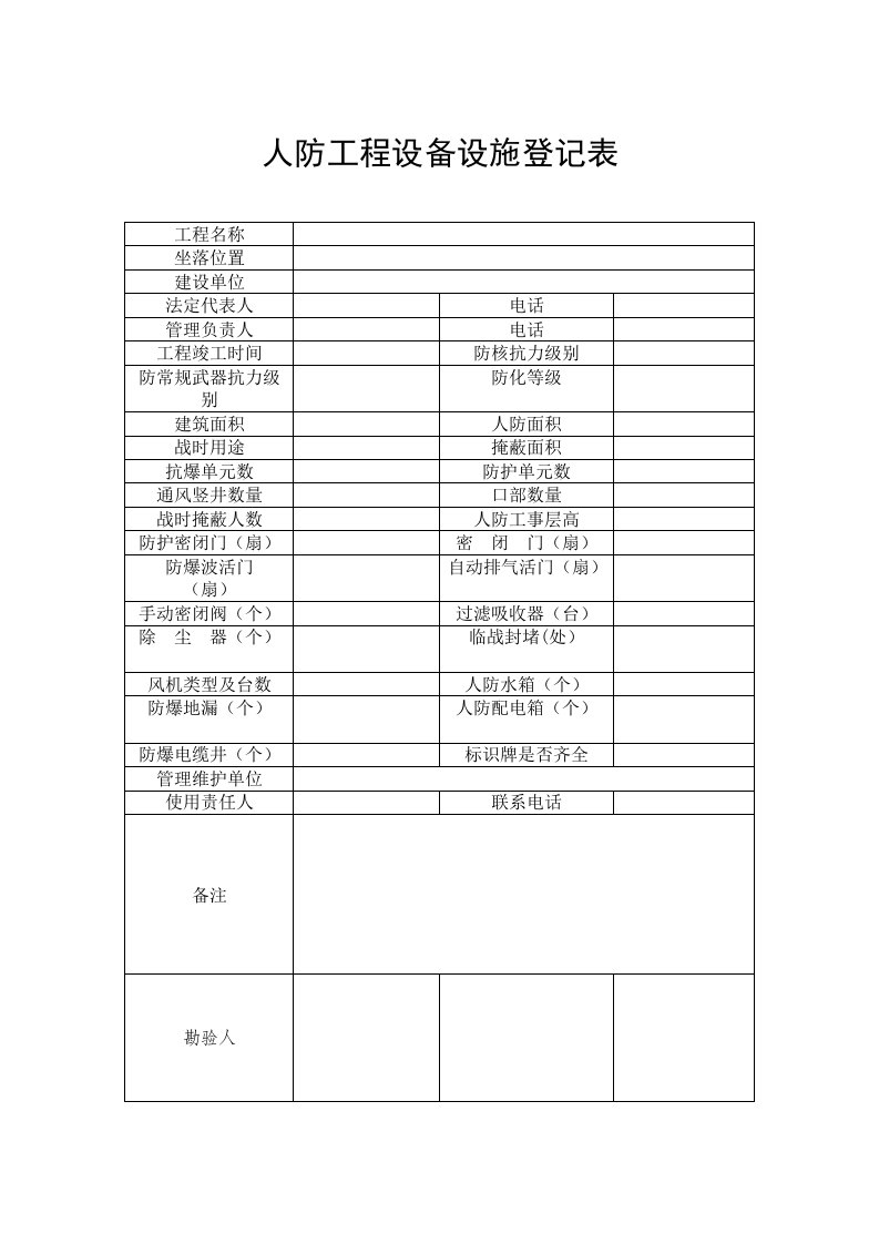 人防工程设备设施登记表