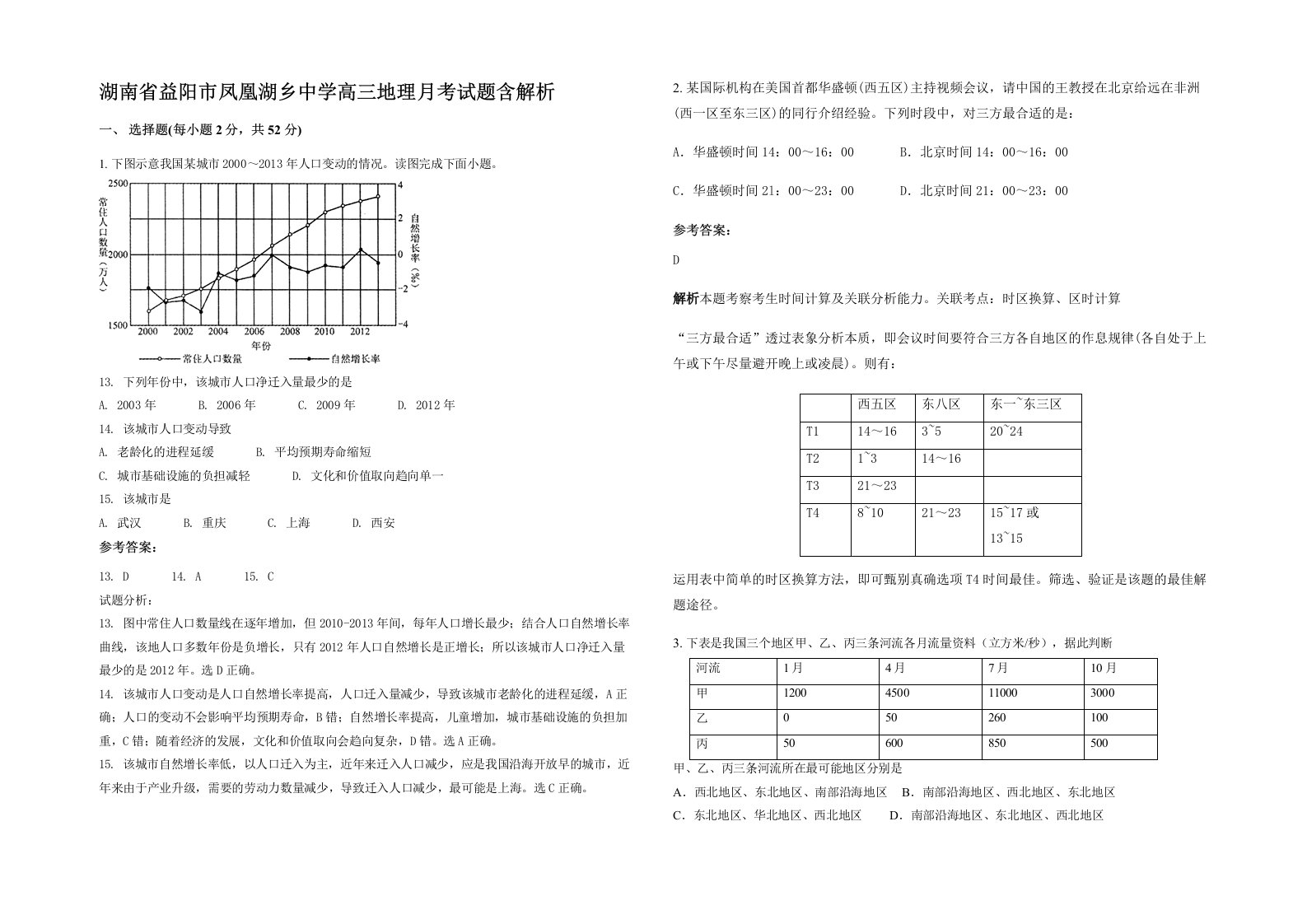 湖南省益阳市凤凰湖乡中学高三地理月考试题含解析