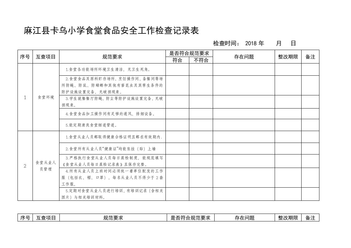 食堂食品安全工作检查记录表