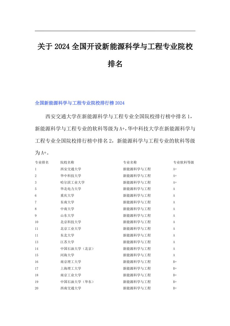 关于2024全国开设新能源科学与工程专业院校排名