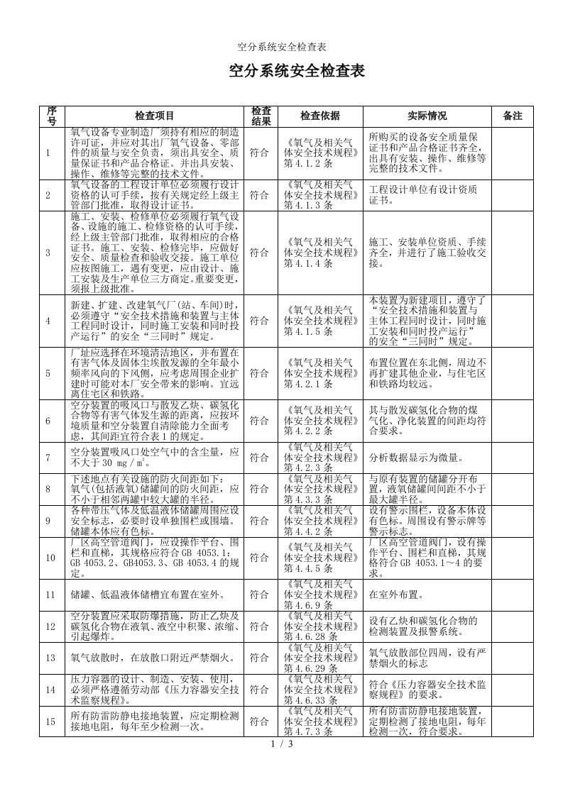 空分系统安全检查表