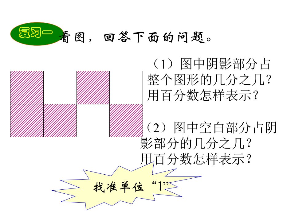 人教版小学数学六年级上册课件