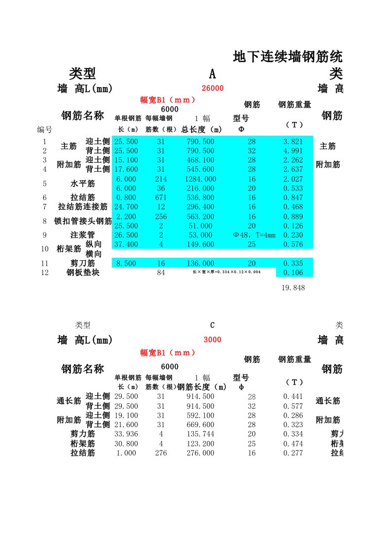 地下连续墙钢筋计算表.xls