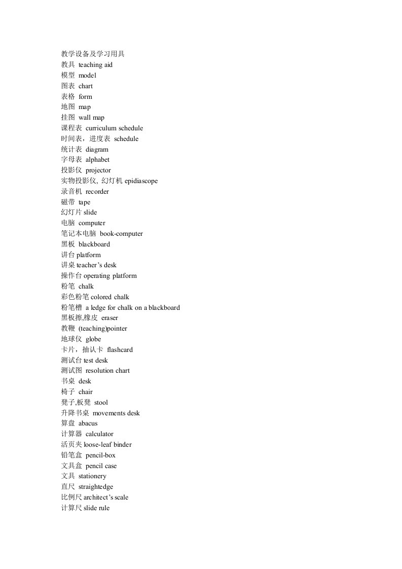 教学设备及学习用具类英语词汇