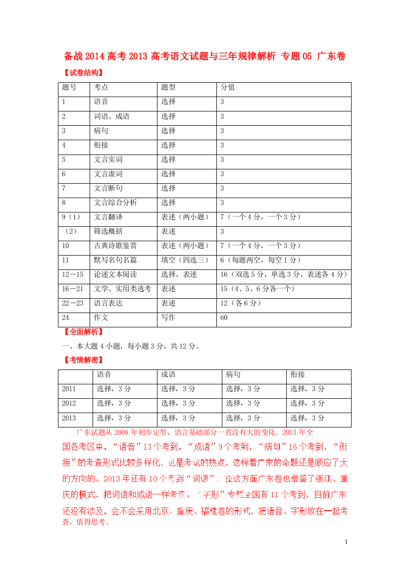 （整理版）高考语文试题与三规律解析专题05广东卷