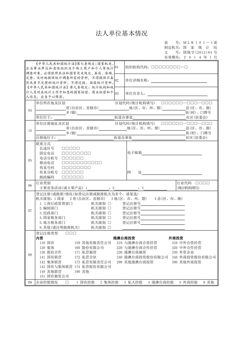 法人单位基本情况表