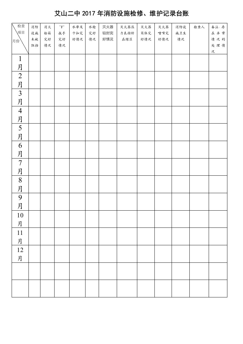 每月消防设施检查记录表