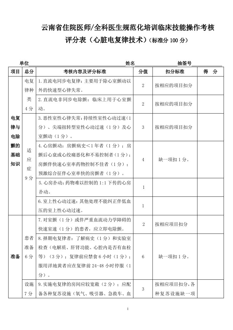 电复律技术考核评分表