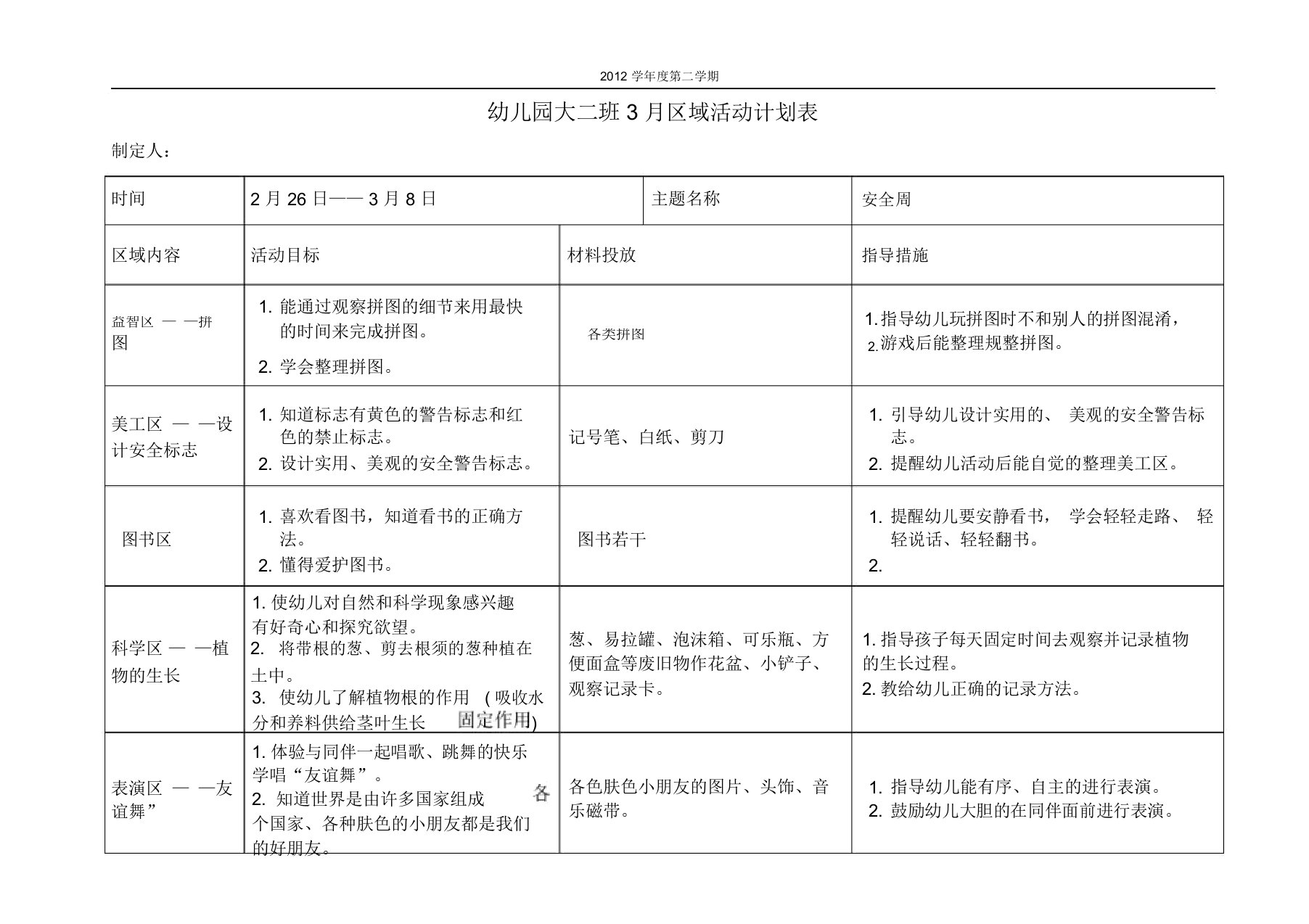 幼儿园大二班月区域活动计划表