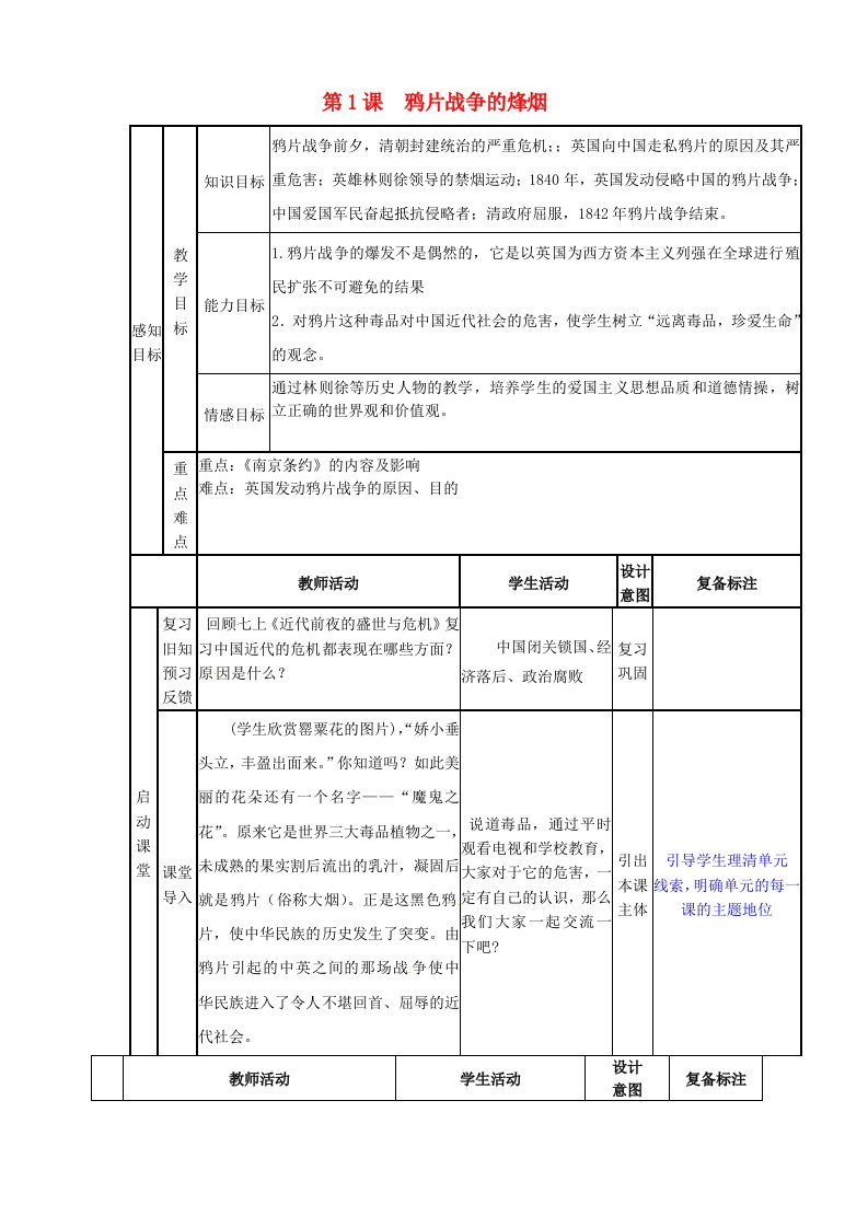 山东省邹平县实验中学八年级历史上册第1课鸦片战争的烽烟教案北师大版