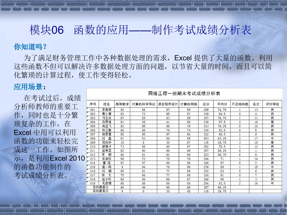 Excel函数的应用——制作考试成绩分析表