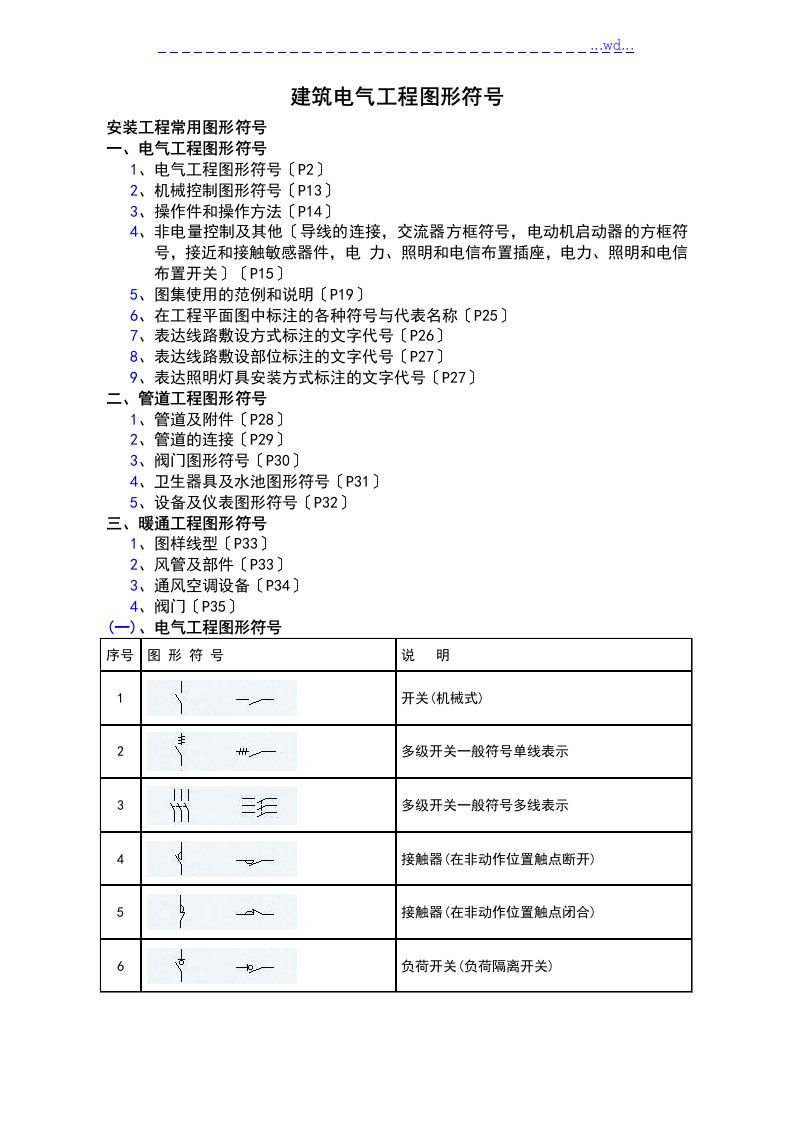 建筑电气cad图纸常用符号(图表)