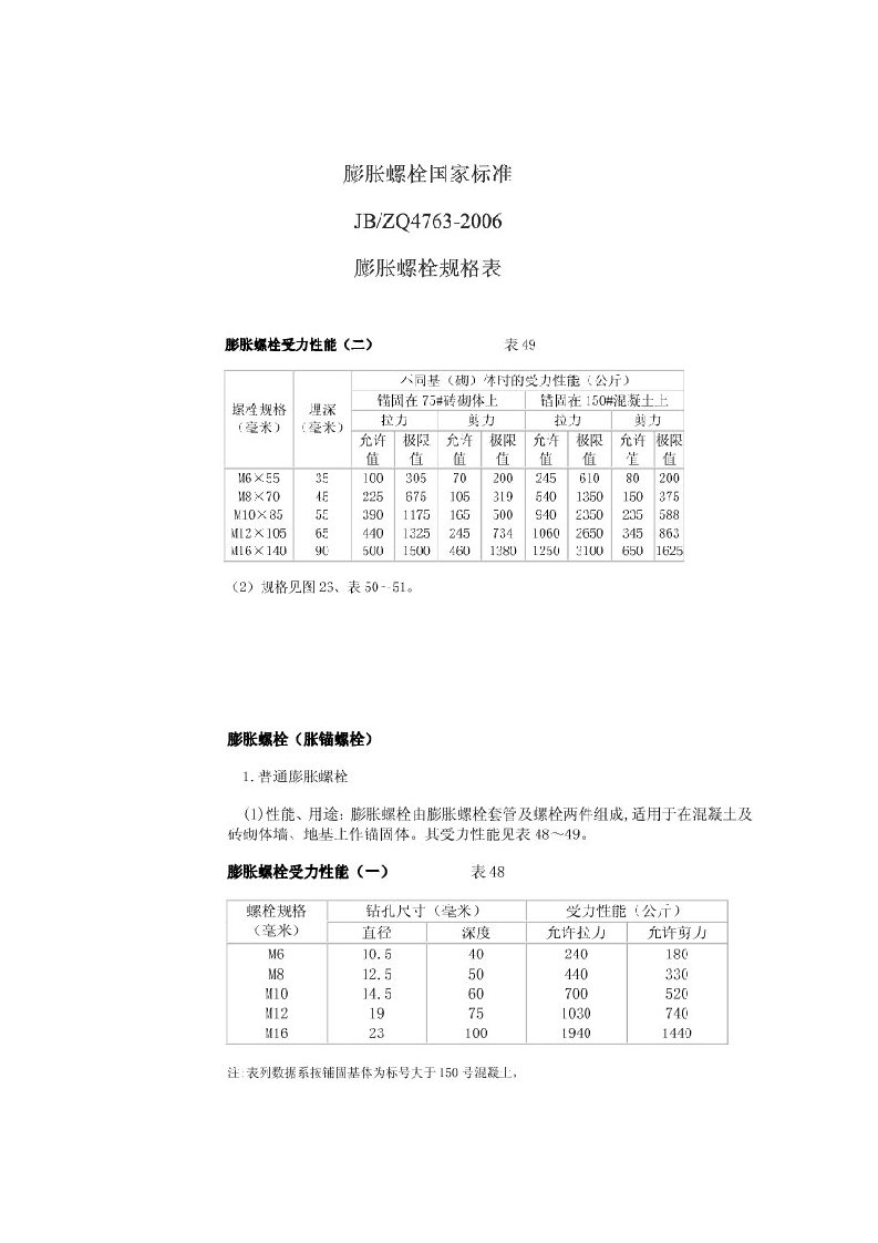 膨胀螺丝国家标准