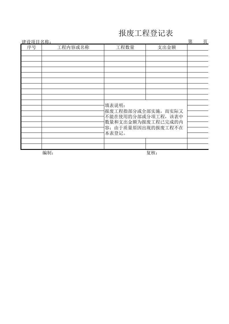 表格模板-公路工程管理用表范本报废工程登记表